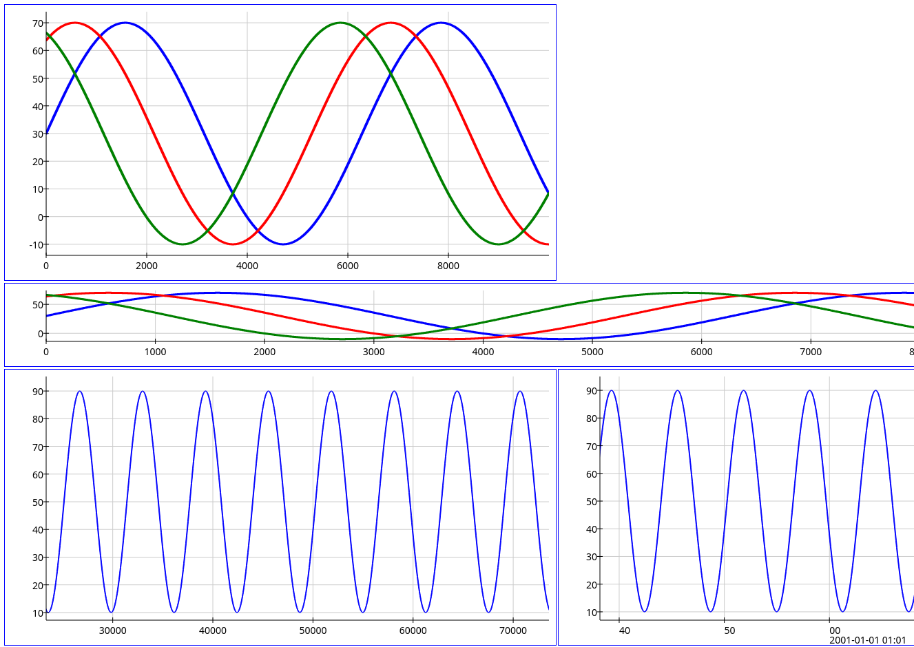 Screenshot of multiple diagrams